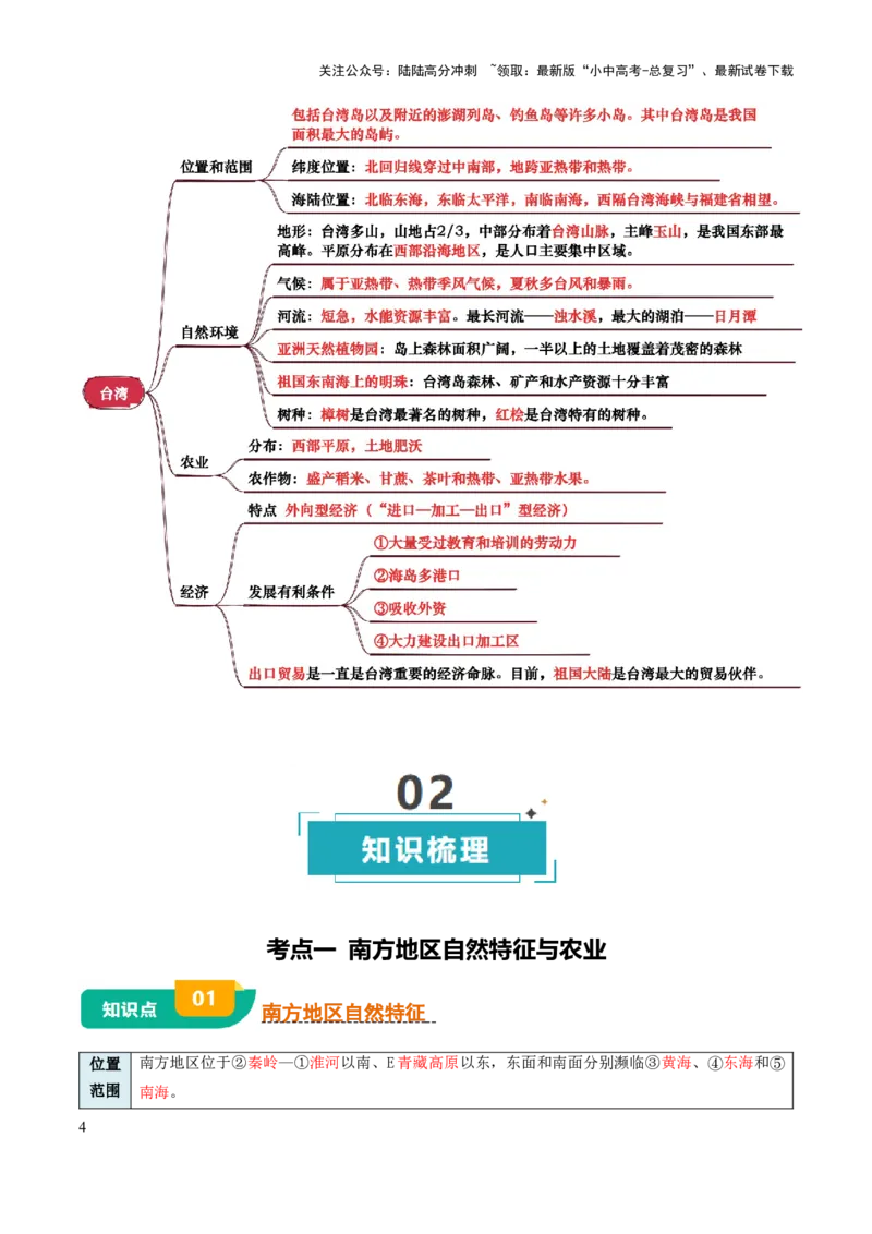 专题14南方地区-2025年中考地理知识点梳理（背诵版）_02中考总复习（2026版更新中）_09-地理-中考总复习_2025中考地理复习资料_2025年中考地理知识点_挖空版+背诵版