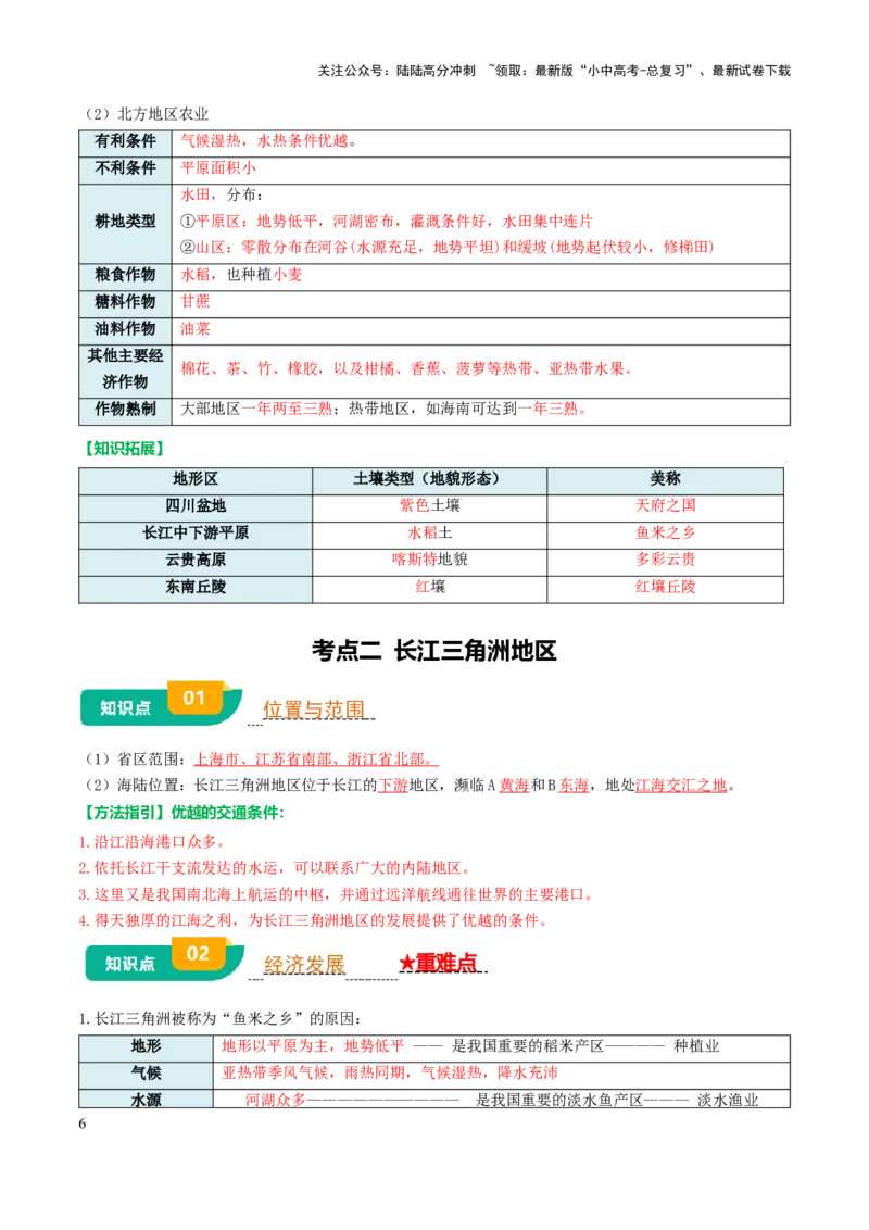 专题14南方地区-2025年中考地理知识点梳理（背诵版）_02中考总复习（2026版更新中）_09-地理-中考总复习_2025中考地理复习资料_2025年中考地理知识点_挖空版+背诵版