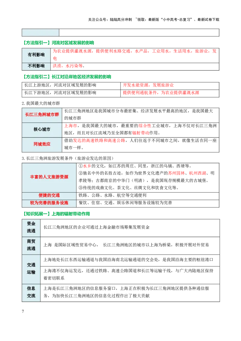 专题14南方地区-2025年中考地理知识点梳理（背诵版）_02中考总复习（2026版更新中）_09-地理-中考总复习_2025中考地理复习资料_2025年中考地理知识点_挖空版+背诵版