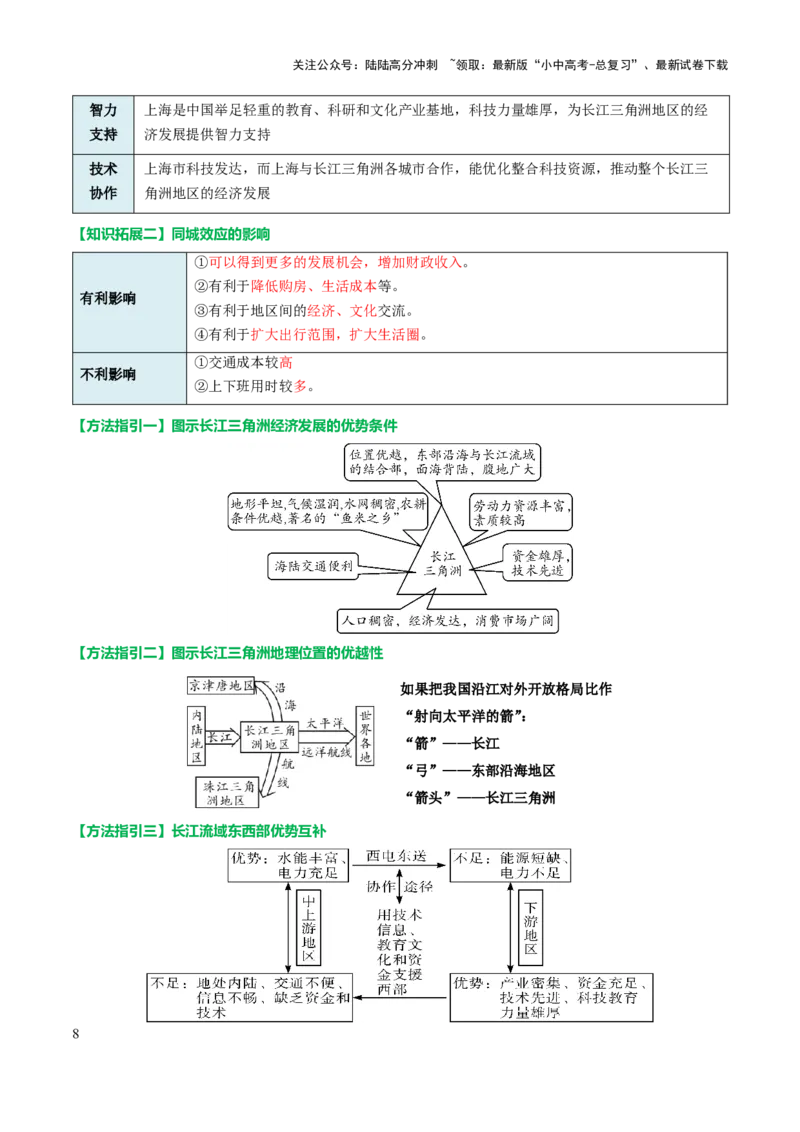 专题14南方地区-2025年中考地理知识点梳理（背诵版）_02中考总复习（2026版更新中）_09-地理-中考总复习_2025中考地理复习资料_2025年中考地理知识点_挖空版+背诵版