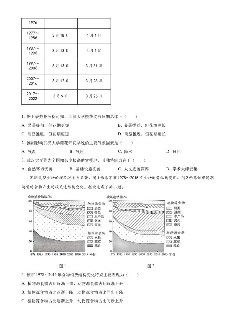 2024年湖北高考地理真题（原卷版）_全国卷+地方卷_8.地理_1.地理高考真题试卷_2024年高考-地理_2024年湖北自主命题-地理
