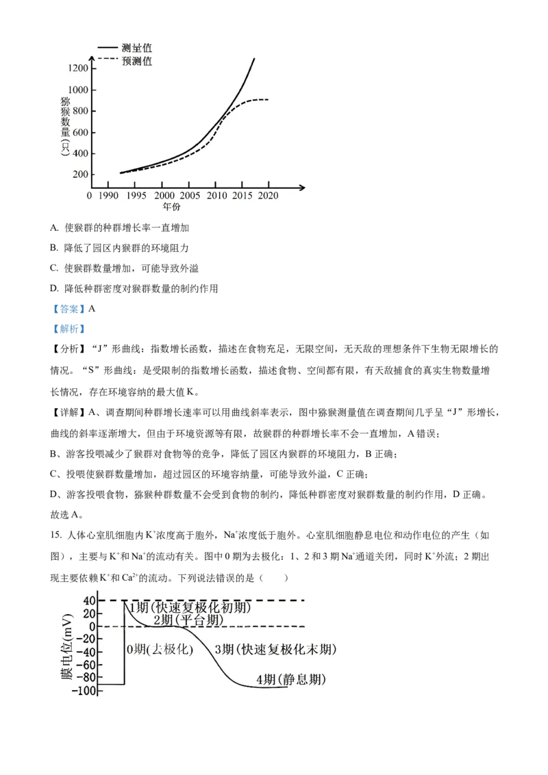 2024年高考生物真题（广西自主命题）（解析版）_全国卷+地方卷_6.生物_1.生物高考真题试卷_2024年高考-生物_2024年广西自主命题-生物