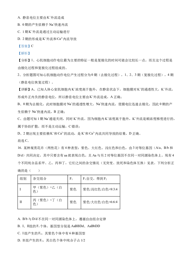 2024年高考生物真题（广西自主命题）（解析版）_全国卷+地方卷_6.生物_1.生物高考真题试卷_2024年高考-生物_2024年广西自主命题-生物