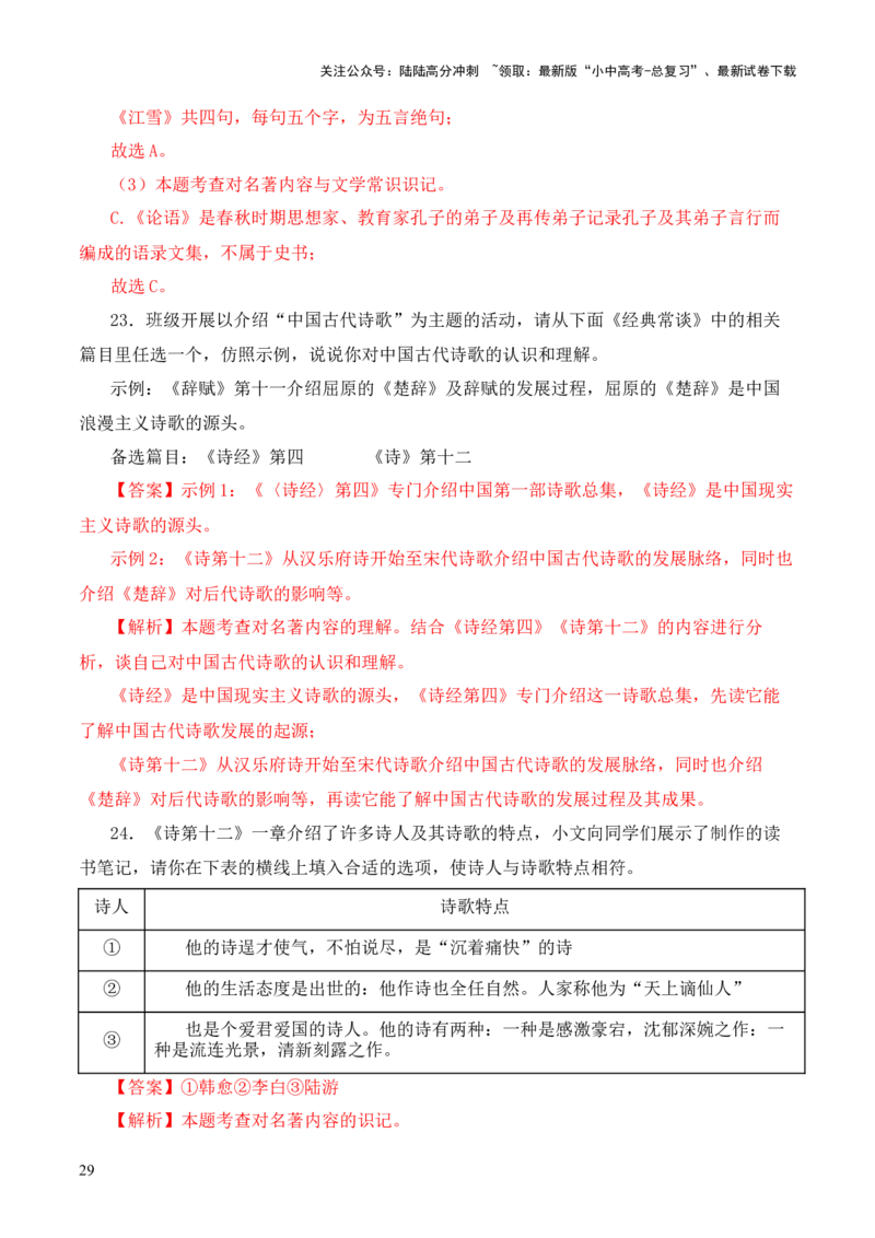 专题12诗第十二-2024年中考语文复习之《经典常谈》章节阅读与训练（解析版）_02中考总复习（2026版更新中）_01-语文-中考总复习_2024年中考资料_专项复习资料