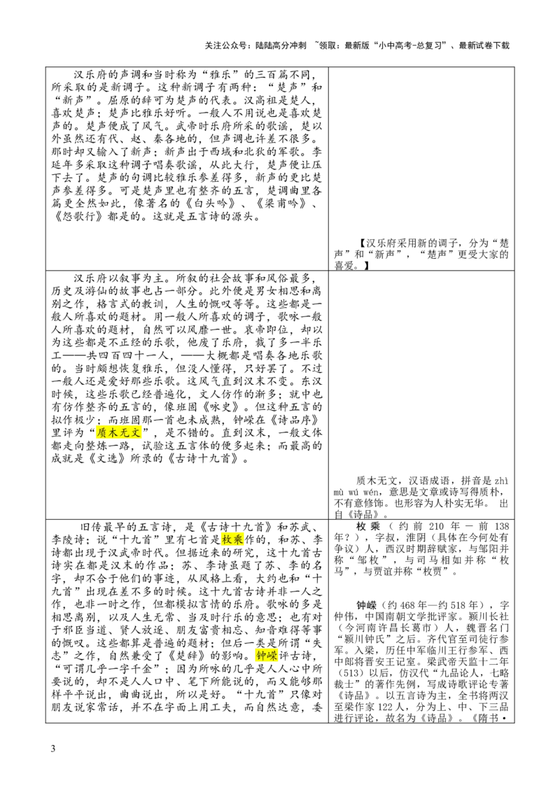 专题12诗第十二-2024年中考语文复习之《经典常谈》章节阅读与训练（解析版）_02中考总复习（2026版更新中）_01-语文-中考总复习_2024年中考资料_专项复习资料