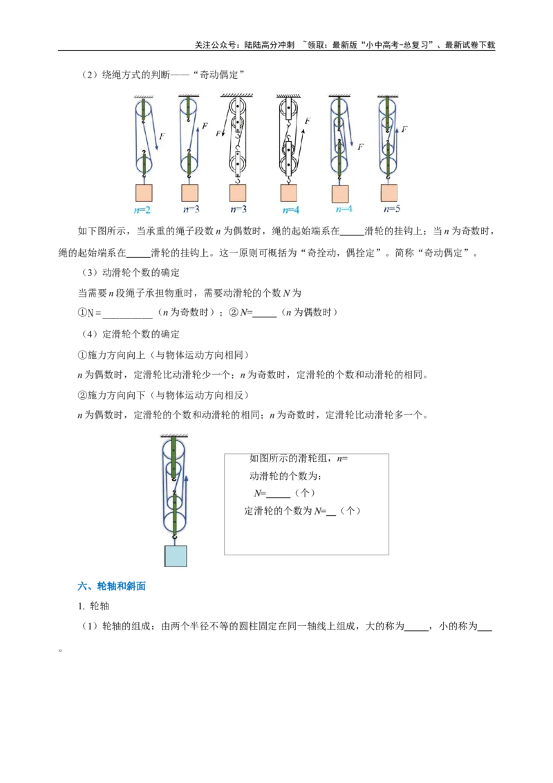专题12简单机械（知识梳理+典例+练习）-2024物理中考一轮复习精品资料（学生版）_02中考总复习（2026版更新中）_04-物理-中考总复习_2024年中考复习资料_一轮复习_配套练习