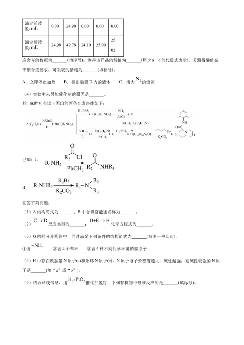2025年高考化学真题（山东自主命题）（原卷版）_全国卷+地方卷_5.化学_1.化学高考真题试卷_2025年高考-化学_2025年山东自主命题