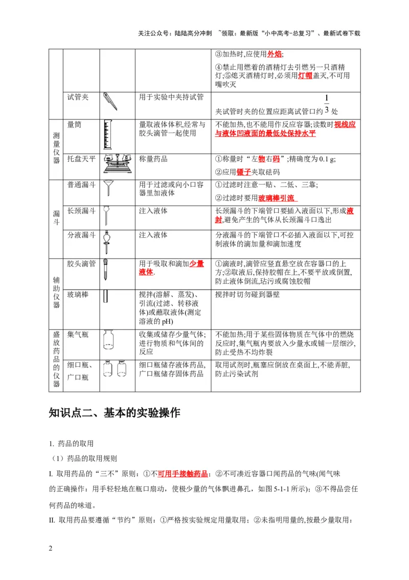专题14常见仪器与实验操作（解析版）_02中考总复习（2026版更新中）_05-化学-中考总复习_2024年中考复习资料_专项复习资料_2024年中考化学复习考点一遍过（全国通用）
