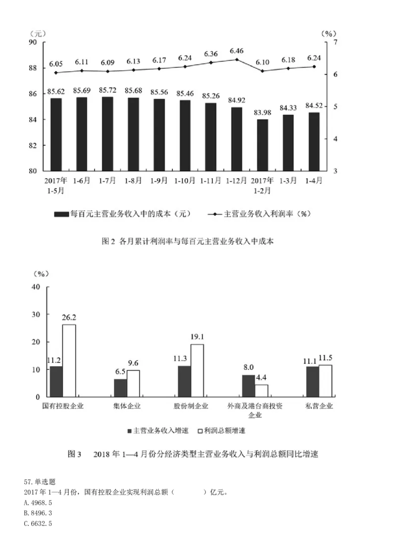 2019年3月9日安徽省马鞍山市郑蒲港新区事业单位《职业能力倾向测验》精选题（网友回忆版）_26事业职测+综合_闲鱼2026事业单位职测+综合_职测+综合真题合集ABCDE_A类-综合管理_安徽