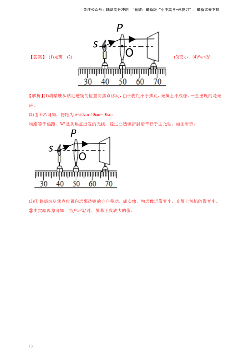 专题14探究凸透镜成像规律实验问题（解析版）_02中考总复习（2026版更新中）_04-物理-中考总复习_2024年中考复习资料_二轮复习