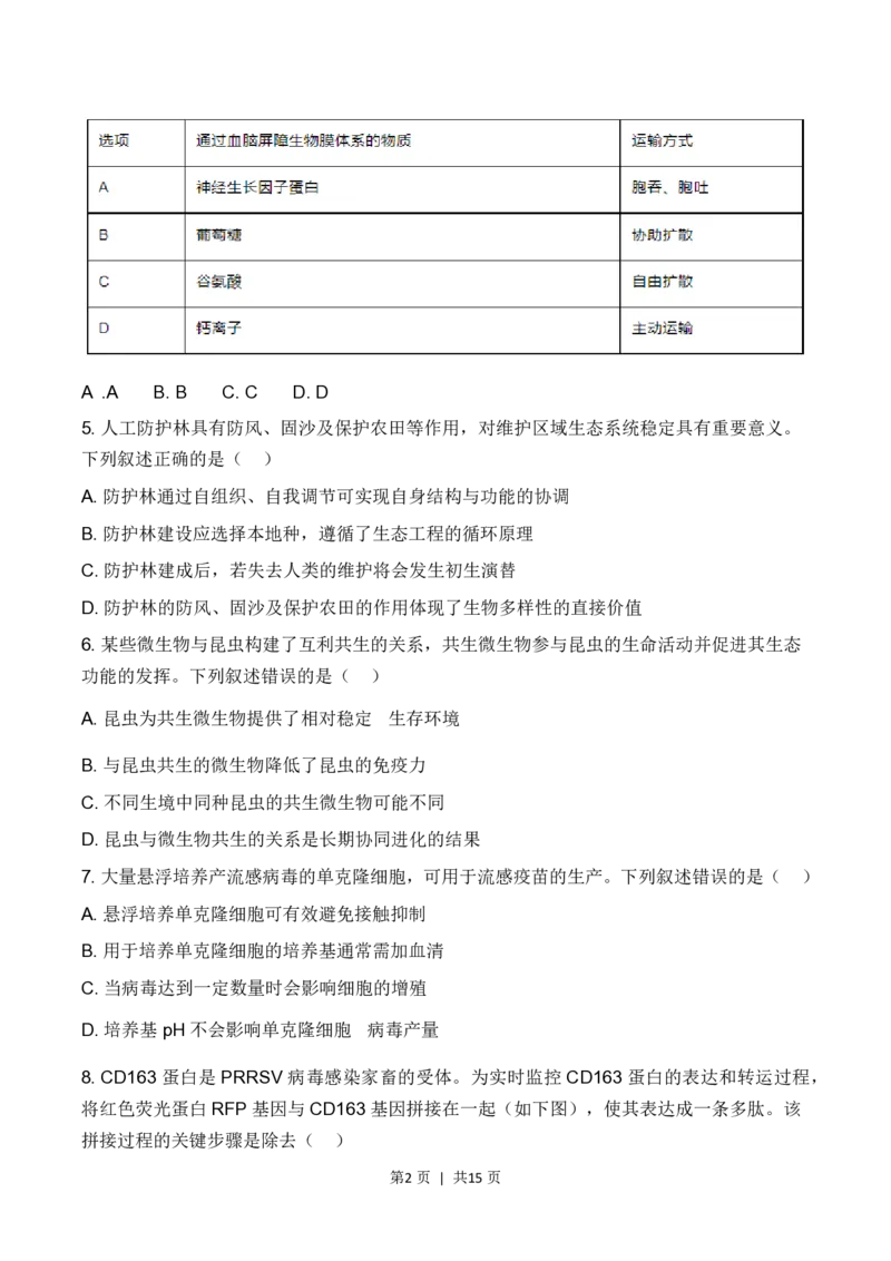2023年高考生物试卷（辽宁）（答案卷）_A1502026各地模拟卷（超值！）_赠送：2008-2024全套高考真题_高考生物真题_新&middot;PDF版2008-2024&middot;高考生物真题_版本2：生物（按省份分类）2008-2024
