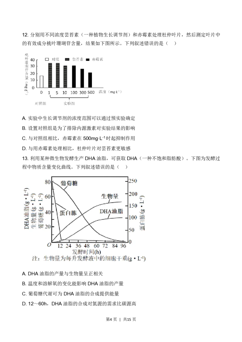 2023年高考生物试卷（辽宁）（答案卷）_A1502026各地模拟卷（超值！）_赠送：2008-2024全套高考真题_高考生物真题_新&middot;PDF版2008-2024&middot;高考生物真题_版本2：生物（按省份分类）2008-2024