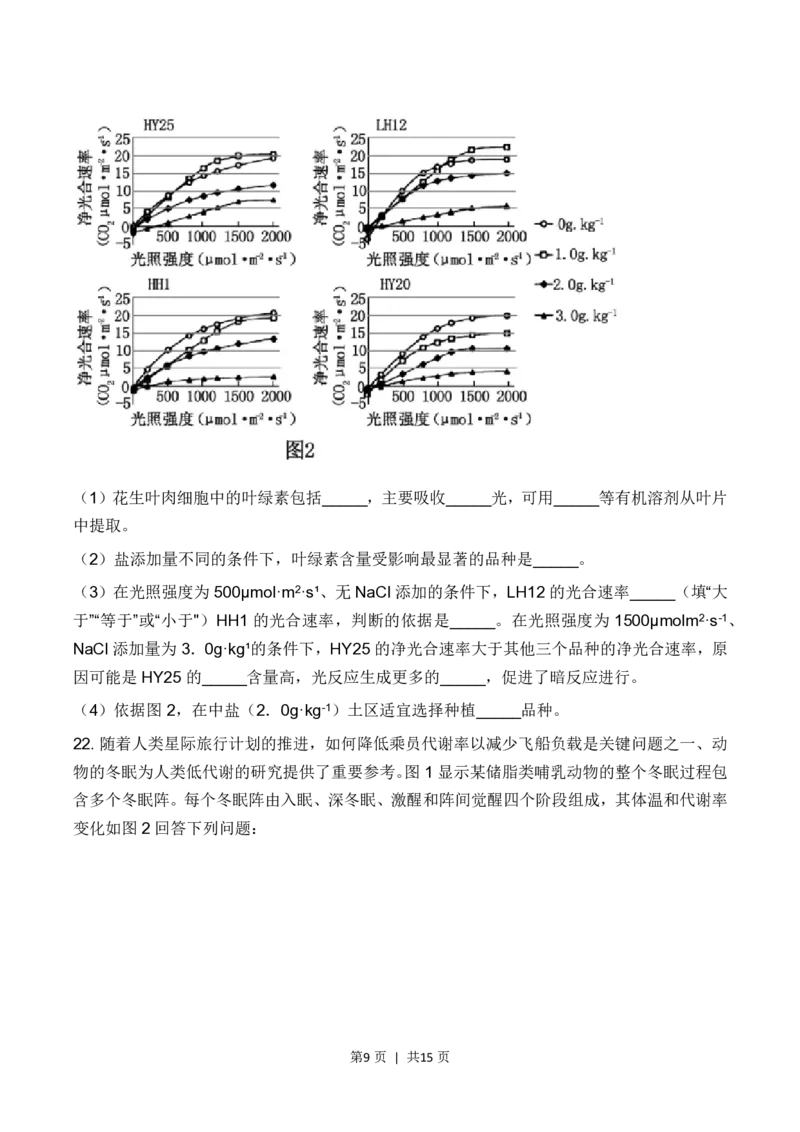 2023年高考生物试卷（辽宁）（答案卷）_A1502026各地模拟卷（超值！）_赠送：2008-2024全套高考真题_高考生物真题_新&middot;PDF版2008-2024&middot;高考生物真题_版本2：生物（按省份分类）2008-2024