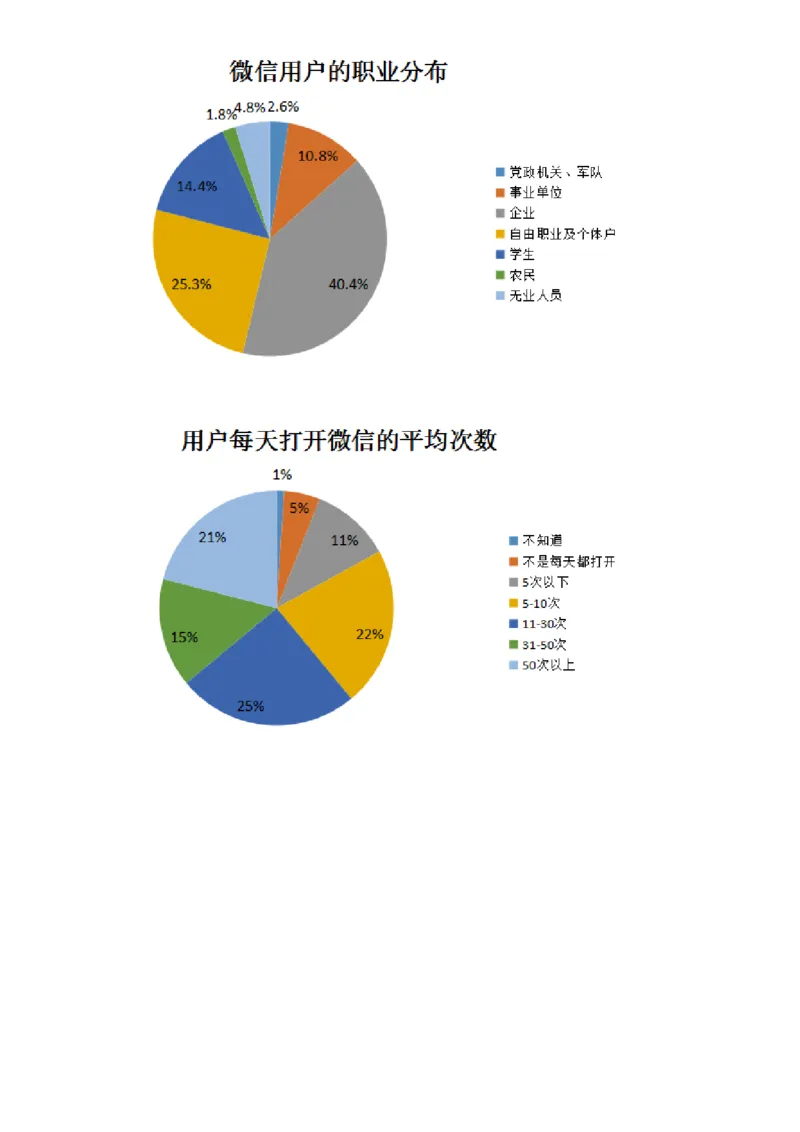 2018年武汉事业单位社会科学专技B类《职业能力倾向测验》试题（网友回忆版）_20211022_090011_26事业职测+综合_闲鱼2026事业单位职测+综合_职测+综合真题合集ABCDE_A类-综合管理_湖北