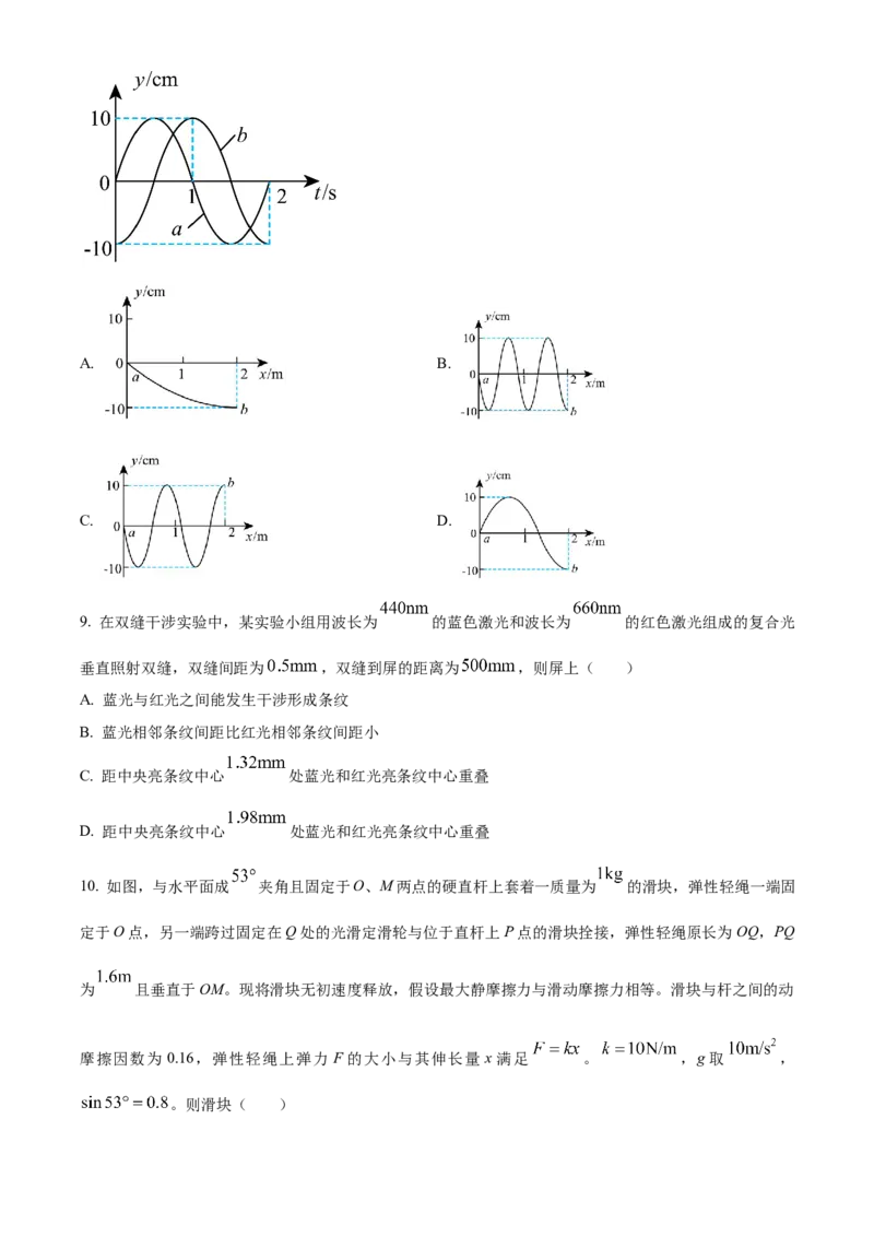 2025年高考物理真题（陕西、山西、青海、宁夏）（原卷版）_全国卷+地方卷_4.物理_1.物理高考真题试卷_2025年高考-物理_2025年高考物理真题（陕西山西青海宁夏）
