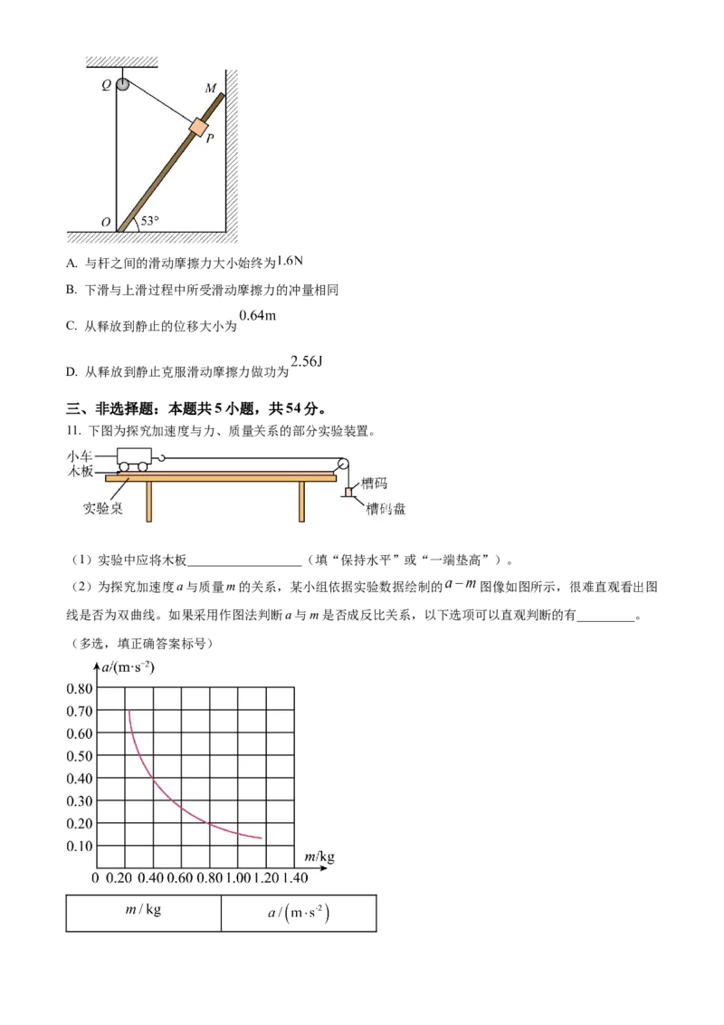 2025年高考物理真题（陕西、山西、青海、宁夏）（原卷版）_全国卷+地方卷_4.物理_1.物理高考真题试卷_2025年高考-物理_2025年高考物理真题（陕西山西青海宁夏）
