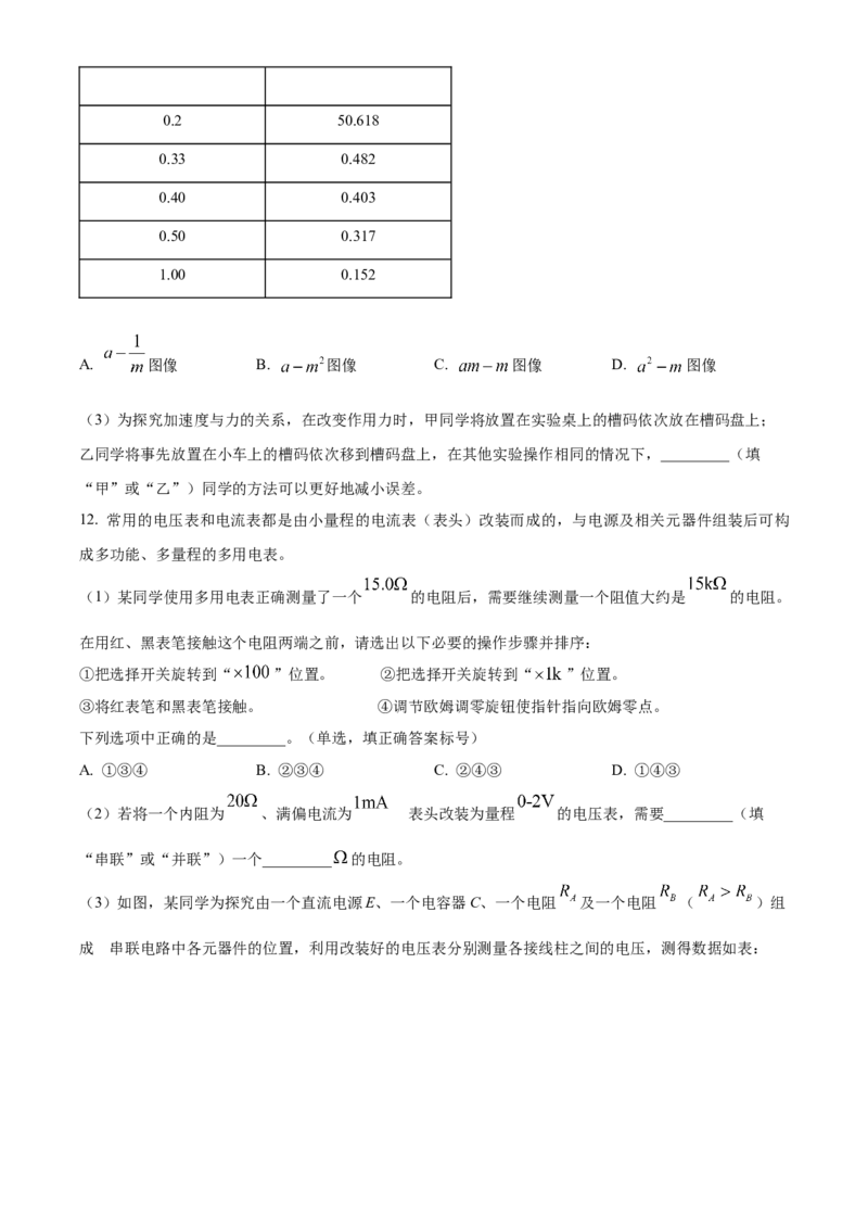 2025年高考物理真题（陕西、山西、青海、宁夏）（原卷版）_全国卷+地方卷_4.物理_1.物理高考真题试卷_2025年高考-物理_2025年高考物理真题（陕西山西青海宁夏）