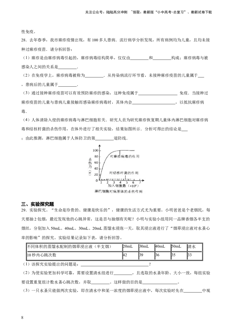 专题15健康地生活（习题精练）-省心备考2024年中考生物一轮复习精讲精练（全国通用）（原卷版）_02中考总复习（2026版更新中）_08-生物-中考总复习_2024年中考复习资料_一轮复习