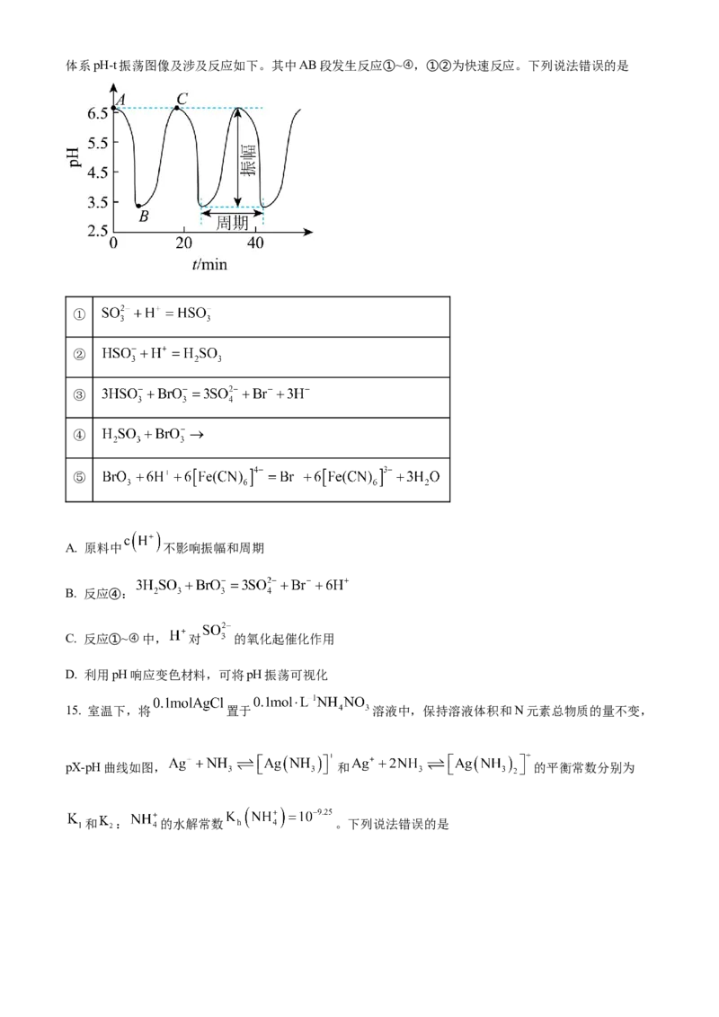 2025年高考化学真题（黑龙江、吉林、辽宁、内蒙古）（原卷版）_全国卷+地方卷_5.化学_1.化学高考真题试卷_2025年高考-化学_2025年高考化学真题（黑龙江吉林辽宁内蒙古）