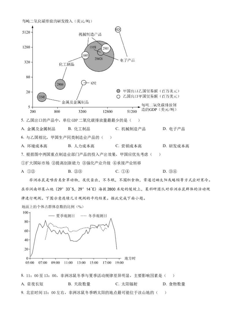 2023湖南高考地理真题（原卷版）_全国卷+地方卷_8.地理_1.地理高考真题试卷_2023年高考-地理_2023年湖南自主命题