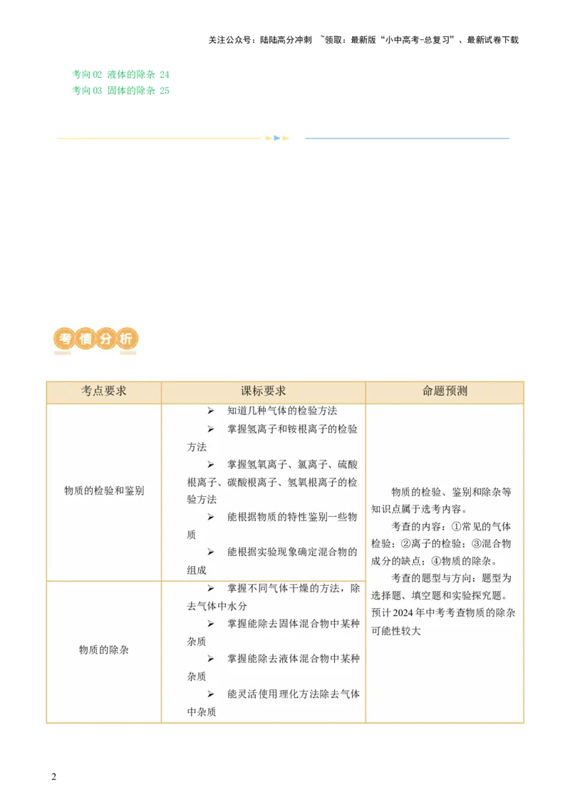 专题15物质的检验、鉴别与除杂（讲义）-2024年中考化学一轮复习讲练测（全国通用）（解析版）_02中考总复习（2026版更新中）_05-化学-中考总复习_2024年中考复习资料_一轮复习资料