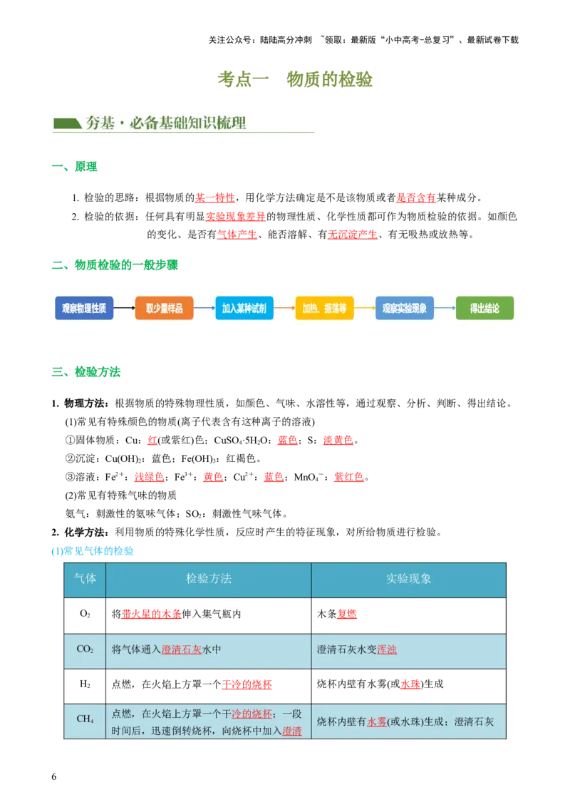专题15物质的检验、鉴别与除杂（讲义）-2024年中考化学一轮复习讲练测（全国通用）（解析版）_02中考总复习（2026版更新中）_05-化学-中考总复习_2024年中考复习资料_一轮复习资料