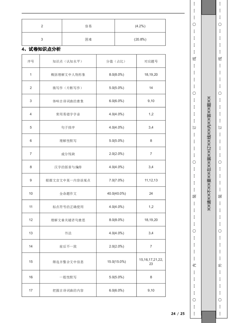 北京市延庆区2021-2022学年八年级上学期语文期末考试试卷附解析(1)_北京初中期末题_C605-京七八九_B语文七八九_北京语文八上_2022-2023以前