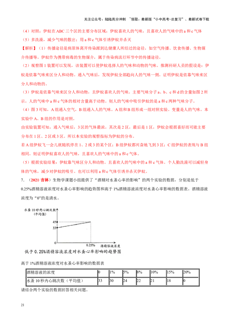 专题14&nbsp;健康地生活（解析版）_02中考总复习（2026版更新中）_08-生物-中考总复习_2024年中考复习资料_专项复习_完三年（2021-2023）中考生物真题分项汇编（全国通用）_答案解析版