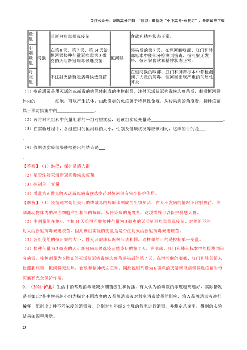 专题14&nbsp;健康地生活（解析版）_02中考总复习（2026版更新中）_08-生物-中考总复习_2024年中考复习资料_专项复习_完三年（2021-2023）中考生物真题分项汇编（全国通用）_答案解析版