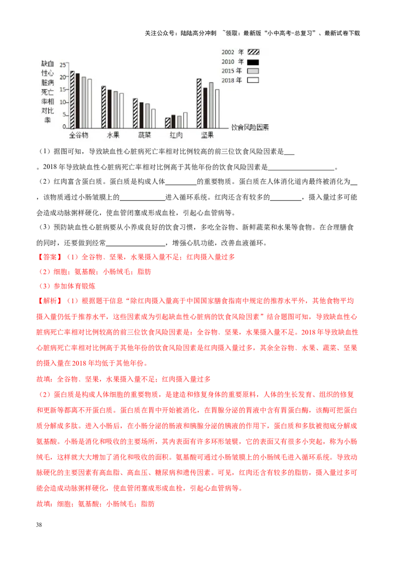 专题14&nbsp;健康地生活（解析版）_02中考总复习（2026版更新中）_08-生物-中考总复习_2024年中考复习资料_专项复习_完三年（2021-2023）中考生物真题分项汇编（全国通用）_答案解析版
