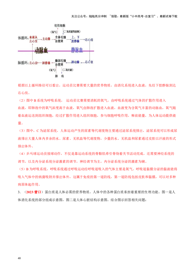 专题14&nbsp;健康地生活（解析版）_02中考总复习（2026版更新中）_08-生物-中考总复习_2024年中考复习资料_专项复习_完三年（2021-2023）中考生物真题分项汇编（全国通用）_答案解析版