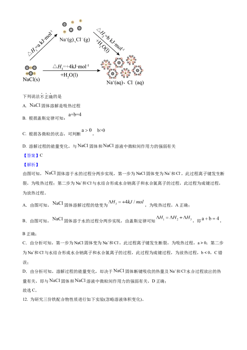 2025年高考化学真题（北京自主命题）（解析版）_全国卷+地方卷_5.化学_1.化学高考真题试卷_2025年高考-化学_2025年北京自主命题