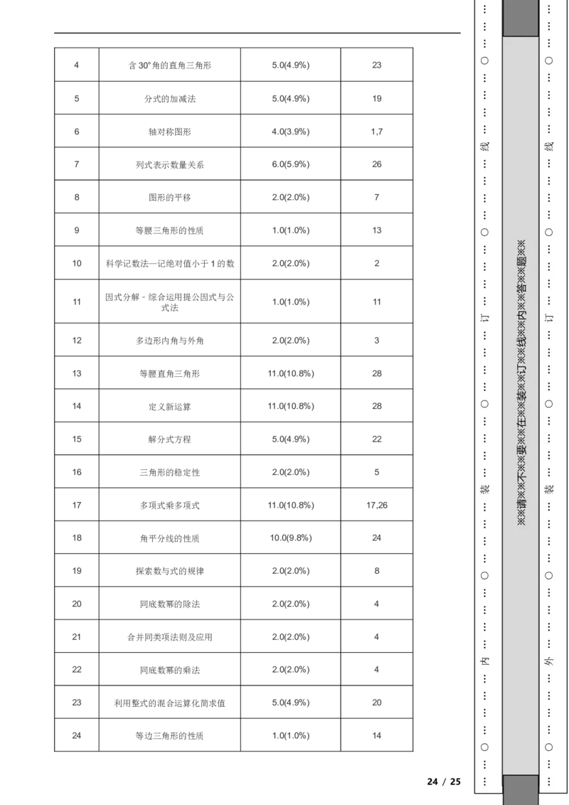 北京市丰台区2021-2022学年八年级上学期期末数学试题解析版(1)_北京初中期末题_C605-京七八九_B京市数学七八九_北京数学八上_2022-2023前