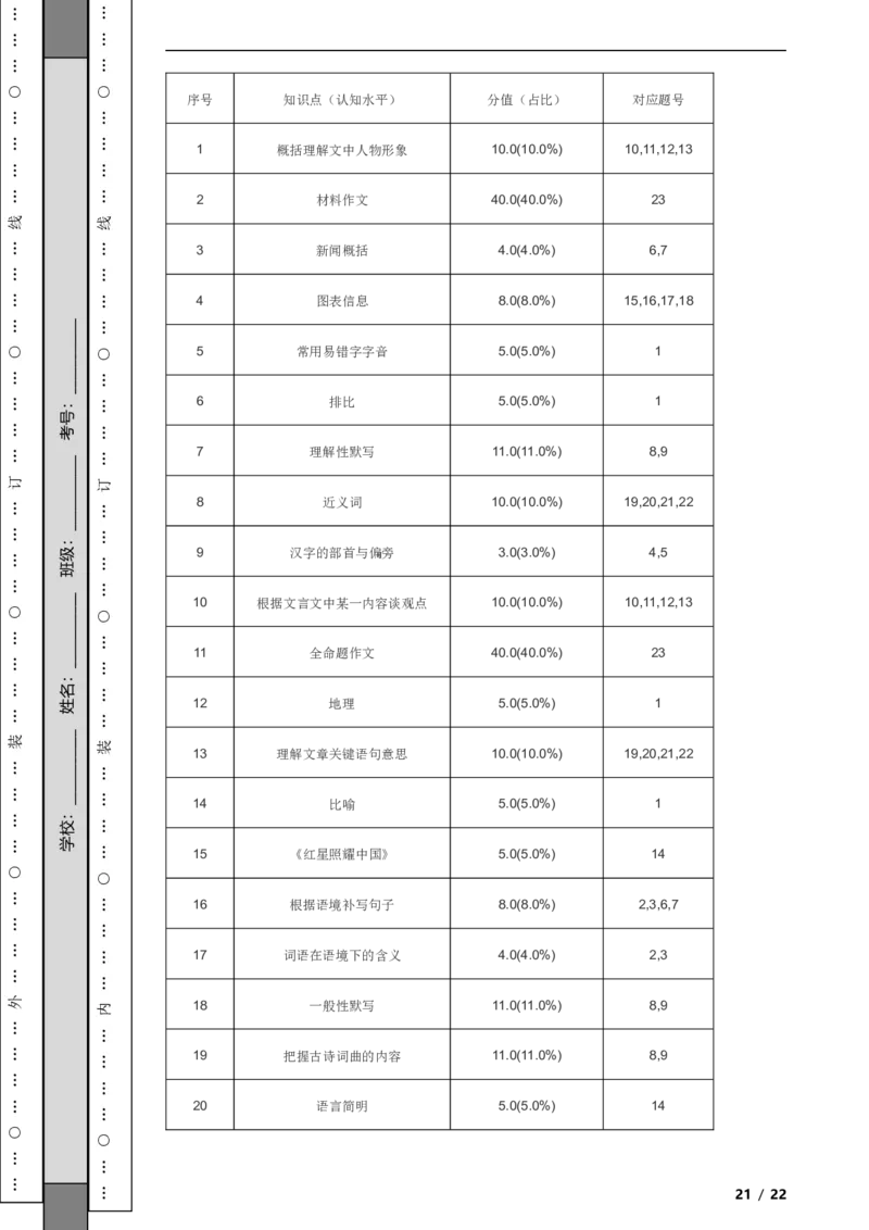 北京市朝阳区2021~2022学年度八年级语文第一学期期末检测附解析(1)_北京初中期末题_C605-京七八九_B语文七八九_北京语文八上_2022-2023以前