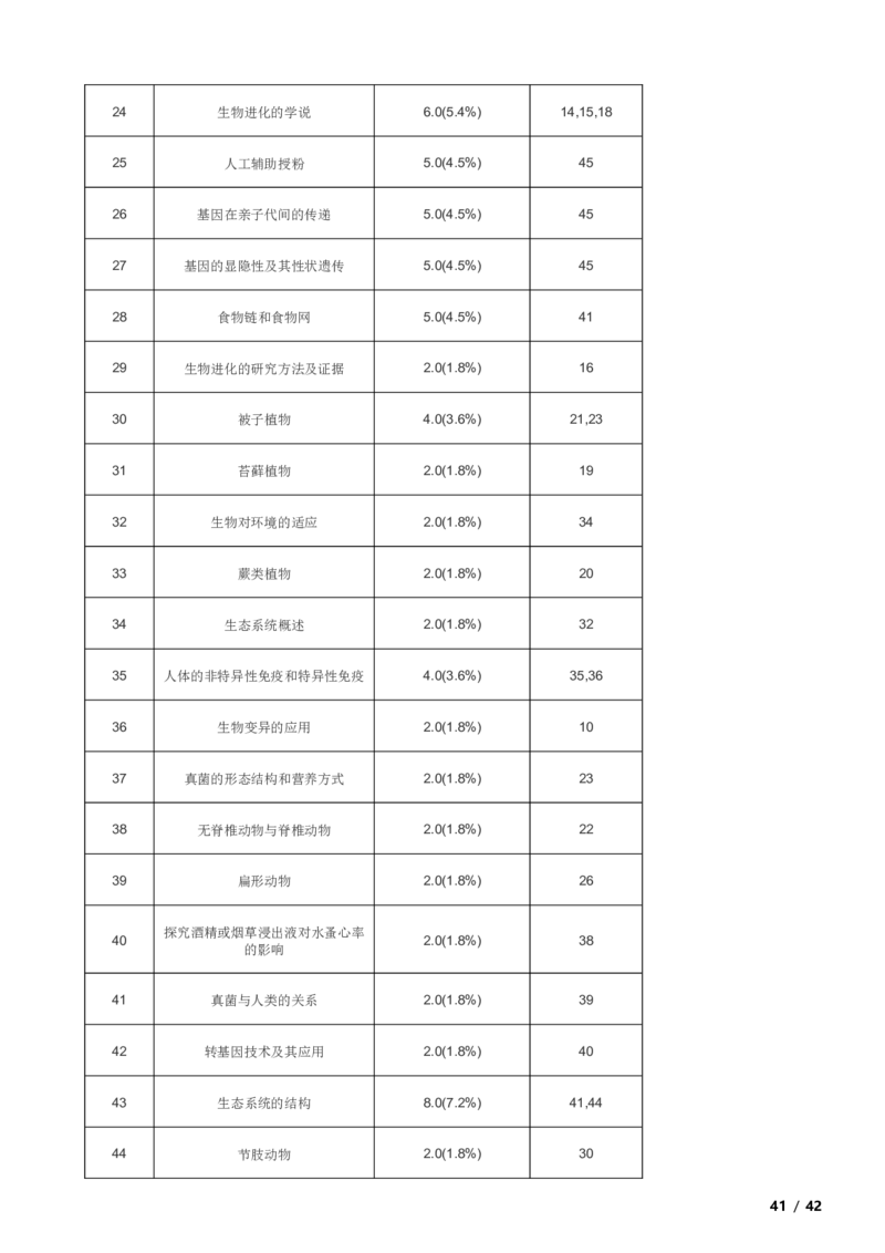 北京市延庆区2019-2020学年八年级上学期生物期末考试试卷附解析(1)_北京初中期末题_C605-京七八九_B京生物七八九_北京八上生物_2022-2023前