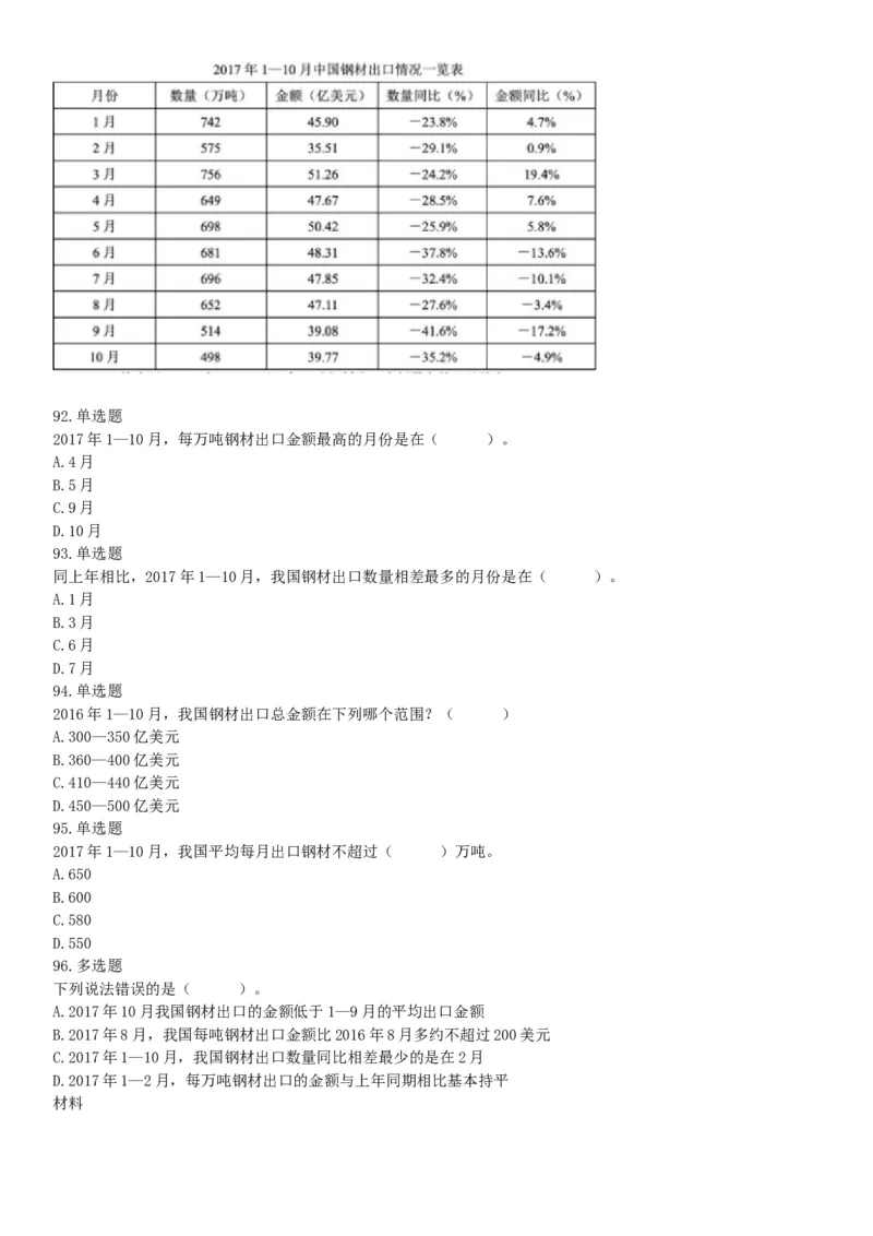 2019年11月9日天津市河西区事业单位考试《职业能力倾向测试》题（网友回忆版）_26事业职测+综合_闲鱼2026事业单位职测+综合_职测+综合真题合集ABCDE_B类-社会科学_天津