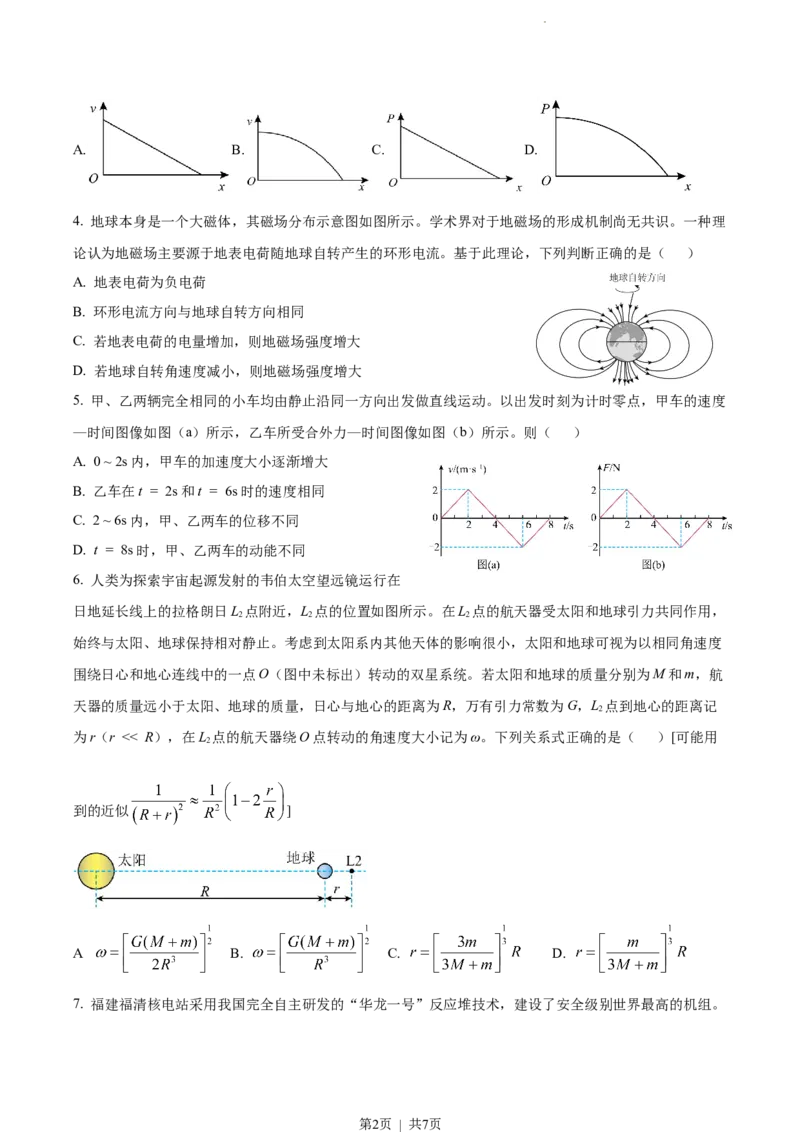 2023年高考物理试卷（福建）（空白卷）_A1502026各地模拟卷（超值！）_赠送：2008-2024全套高考真题_高考物理真题_新&middot;Word版2008-2024&middot;高考物理真题_版本3：物理（按年份分类）2008-2024