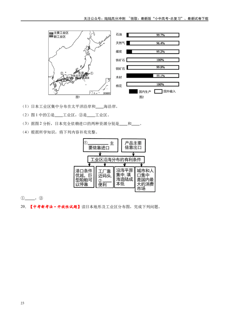 专题13日本和埃及（梯级进阶练）（原卷版）_02中考总复习（2026版更新中）_09-地理-中考总复习_2024年中考复习资料_一轮复习_❤2024年中考地理一轮复习讲练测（全国通用）_配套练习