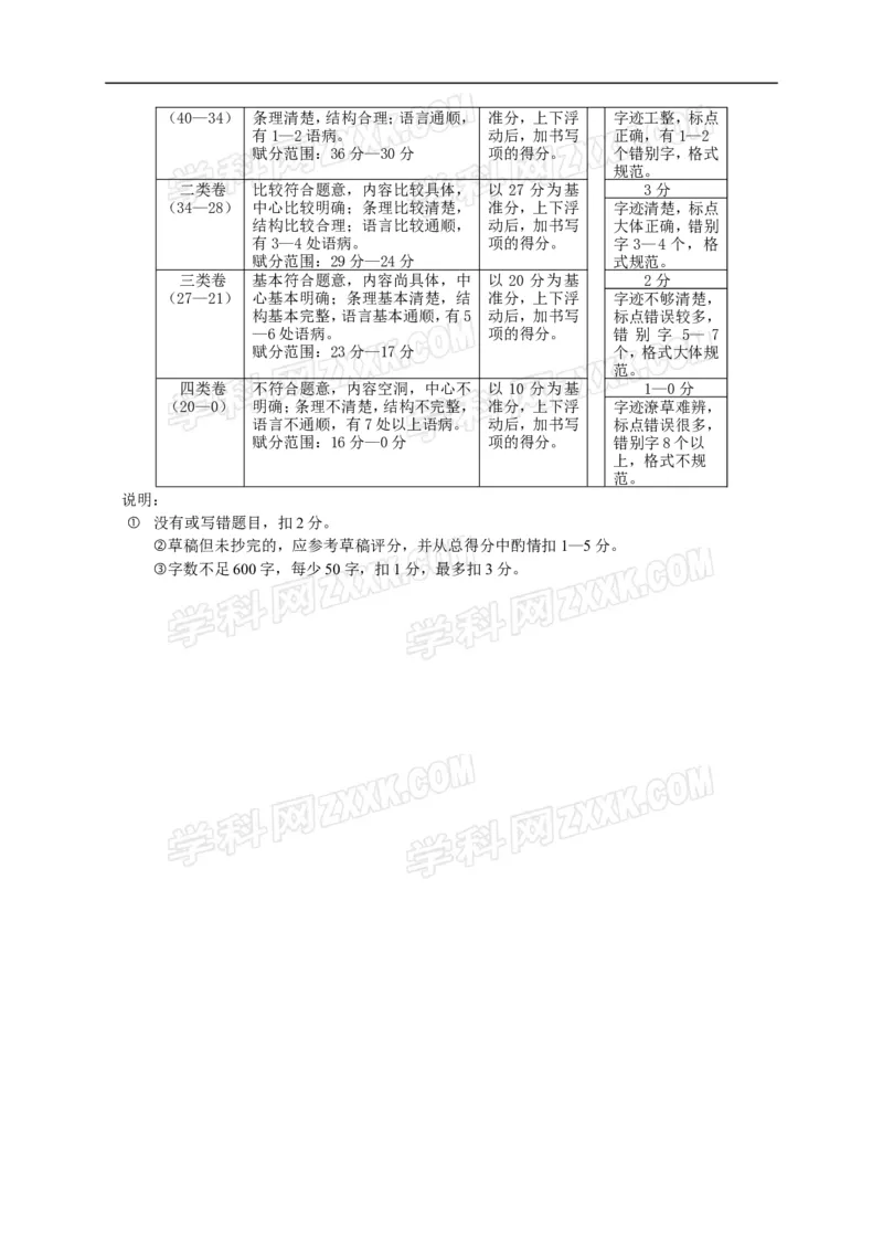 北京市西城区2015-2016学年八年级上学期期末考试语文试卷（含解析）(1)_北京初中期末题_C605-京七八九_B语文七八九_北京语文八上_2022-2023以前