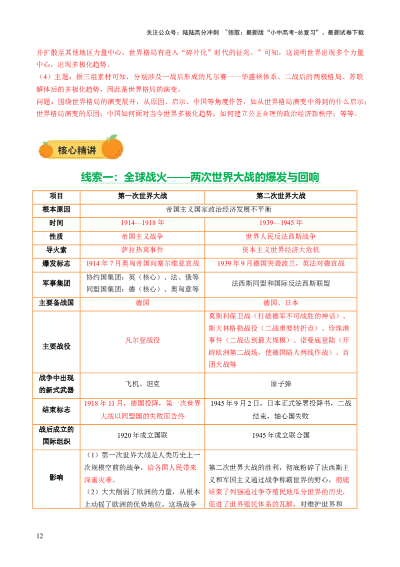 专题15硝烟中的重塑：两次世界大战与国际格局演变（讲练）（原卷版）_02中考总复习（2026版更新中）_06-历史-中考总复习_2025年中考复习资料_2025中考二轮课件ppt+讲义+练习历史_讲义+练习