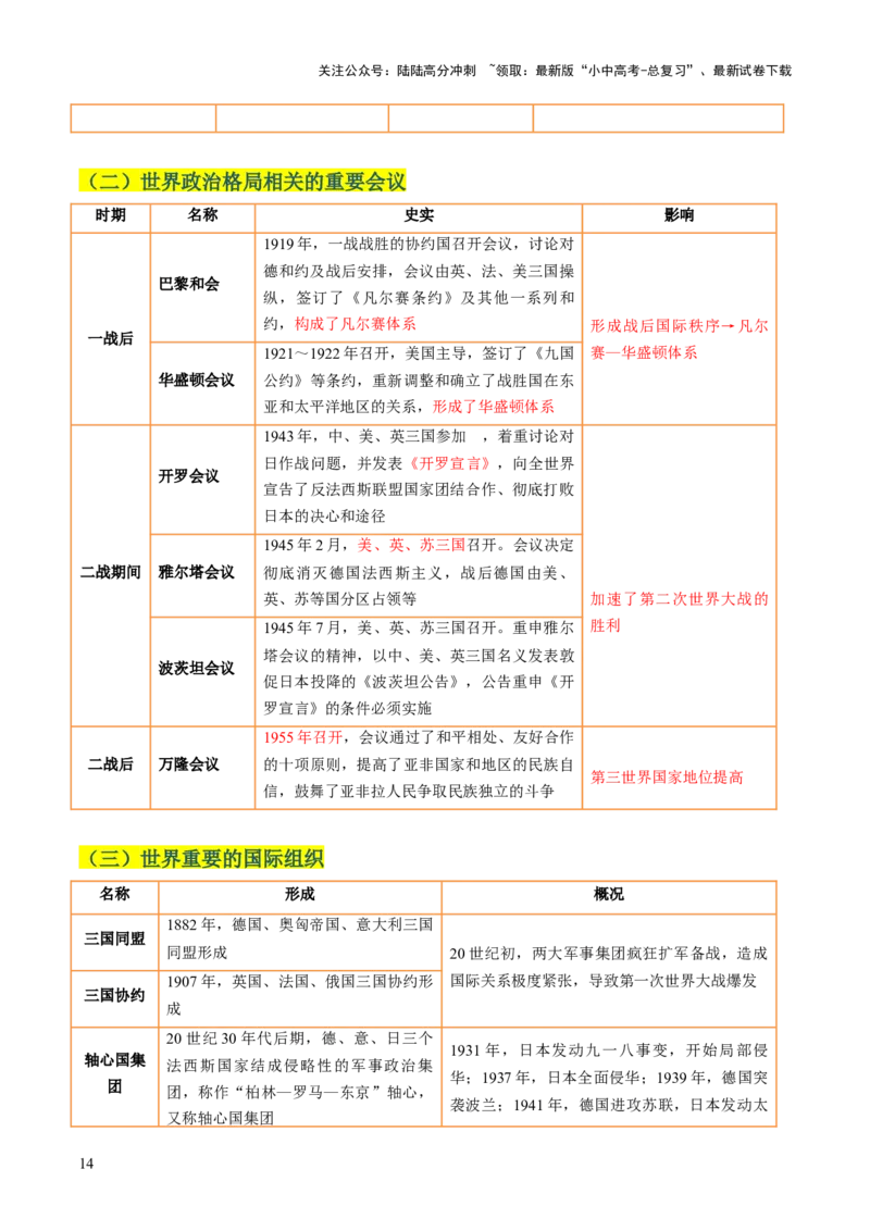 专题15硝烟中的重塑：两次世界大战与国际格局演变（讲练）（原卷版）_02中考总复习（2026版更新中）_06-历史-中考总复习_2025年中考复习资料_2025中考二轮课件ppt+讲义+练习历史_讲义+练习