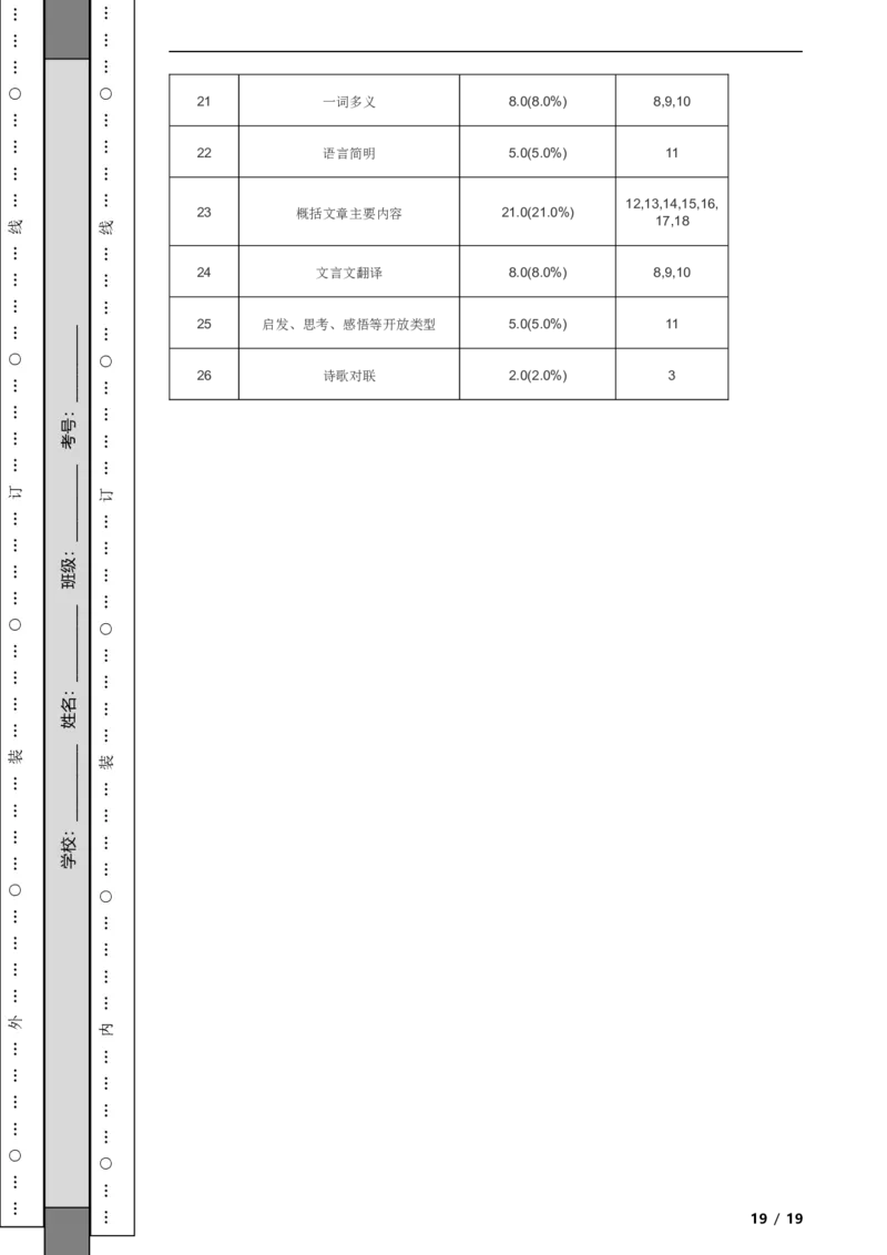 北京市昌平区2021-2022学年八年级上学期语文期中考试试卷附解析(1)_北京初中期末题_C605-京七八九_B语文七八九_北京语文八上_2022-2023以前