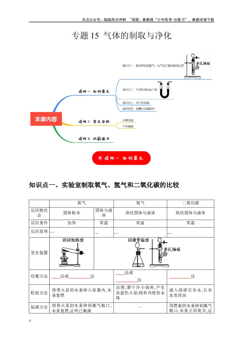 专题15气体的制取与净化（原卷版）_02中考总复习（2026版更新中）_05-化学-中考总复习_2024年中考复习资料_一轮复习资料_完2024年中考化学复习考点一遍过（全国通用）