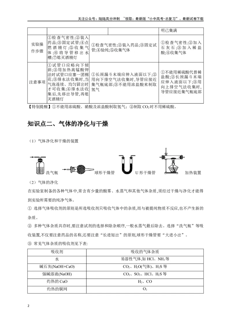 专题15气体的制取与净化（原卷版）_02中考总复习（2026版更新中）_05-化学-中考总复习_2024年中考复习资料_一轮复习资料_完2024年中考化学复习考点一遍过（全国通用）