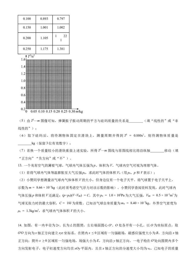 2024年高考物理真题（湖南自主命题）（原卷版）_全国卷+地方卷_4.物理_1.物理高考真题试卷_2024年高考-物理_2024年湖南自主命题-物理