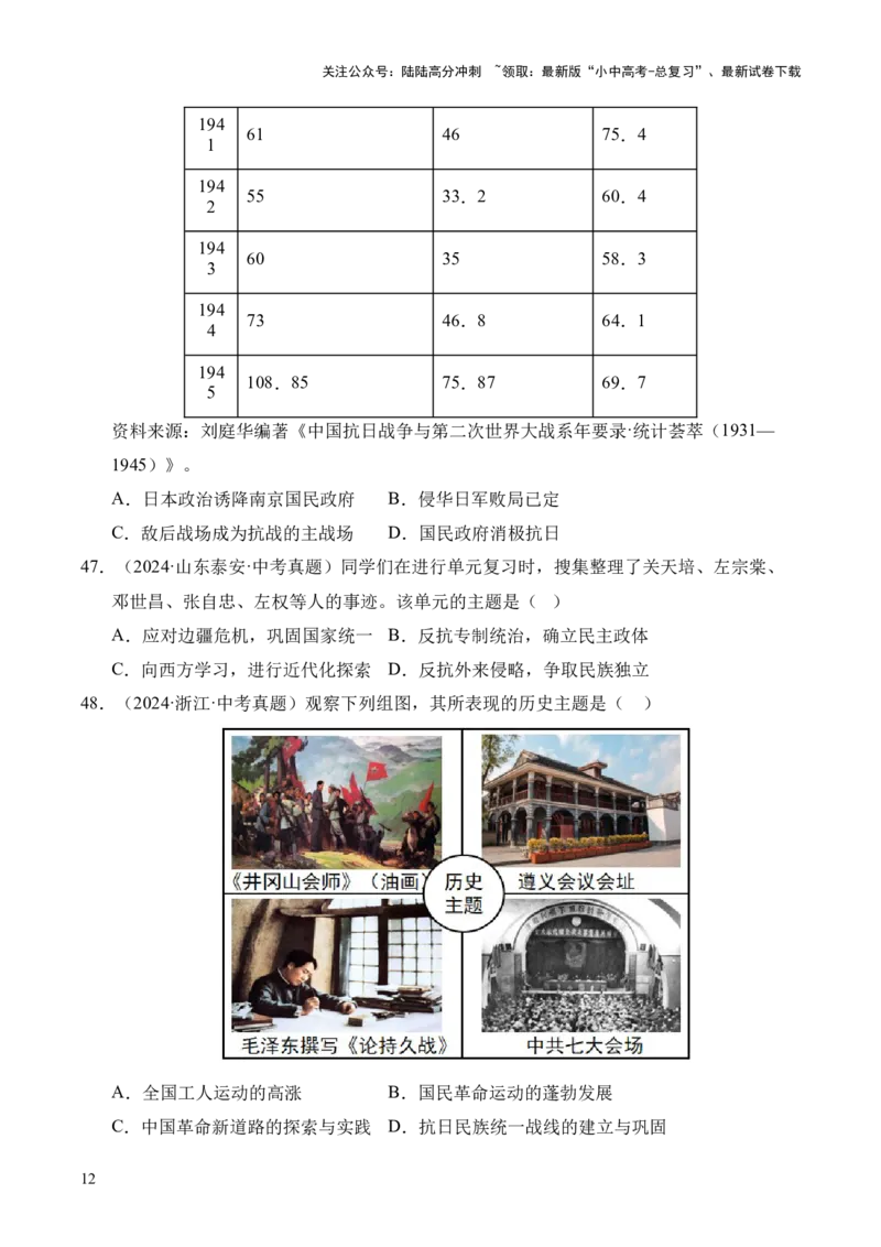 专题13中华民族的抗日战争&middot;选择题（全国通用）（原卷版）_02中考总复习（2026版更新中）_06-历史-中考总复习_2026年中考复习（更新中）