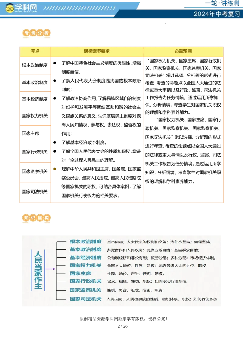 专题14人民当家作主（讲义）_02中考总复习（2026版更新中）_07-道法-中考总复习_2024年中考复习资料_一轮复习_2024年中考道德与法治一轮复习讲练测（全国通用）_配套讲义