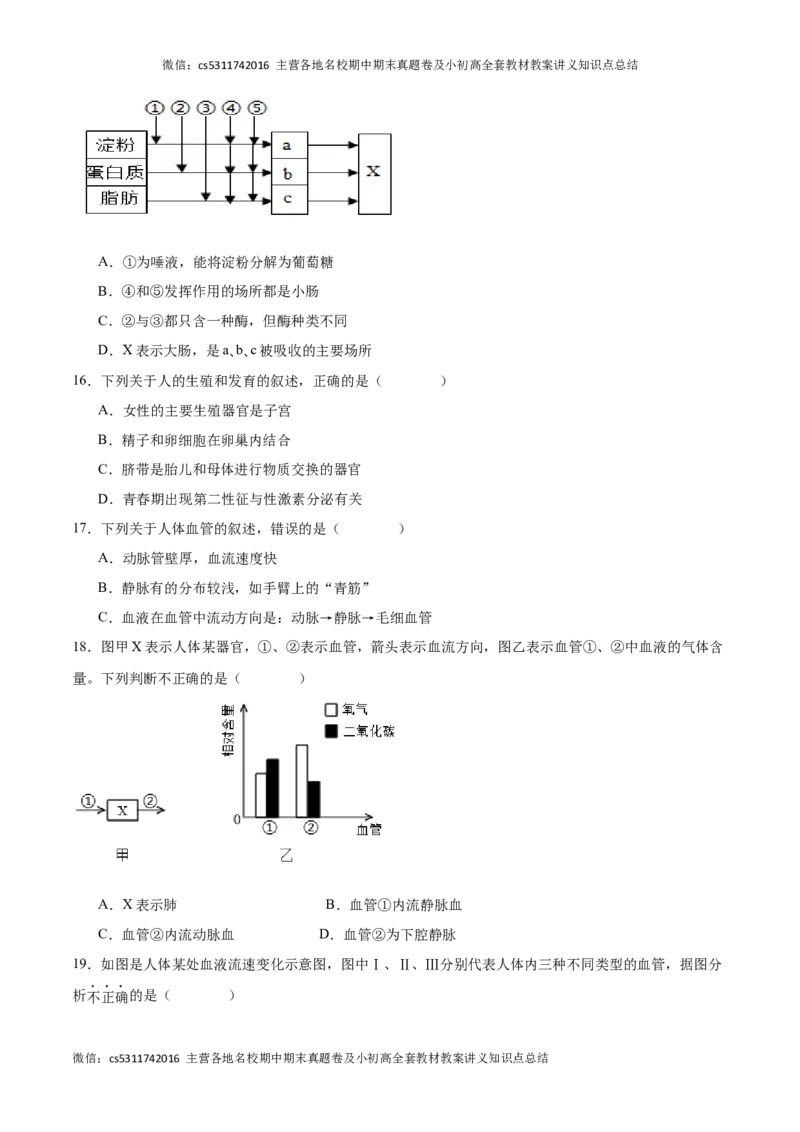 期中冲刺卷02（北京专用）（原卷版）(1)_北京初中期末题_C605-京七八九_B京生物七八九_北京7下生物_2022-2024_北京生物7下期中