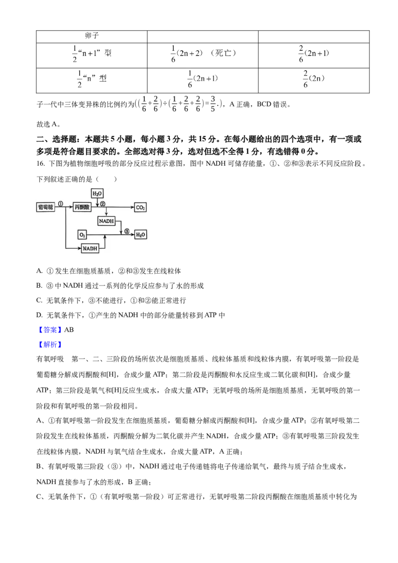 2025年高考生物真题（黑龙江、吉林、辽宁、内蒙古）（解析版）_全国卷+地方卷_6.生物_1.生物高考真题试卷_2025年高考-生物_2025年高考生物真题（黑龙江吉林辽宁内蒙古）