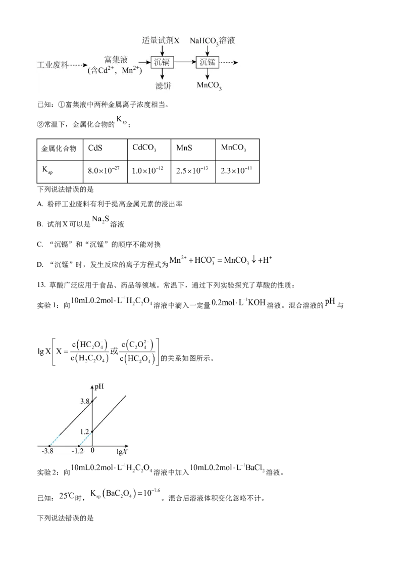 2025年高考化学真题（湖南自主命题）（原卷版）_全国卷+地方卷_5.化学_1.化学高考真题试卷_2025年高考-化学_2025年湖南自主命题